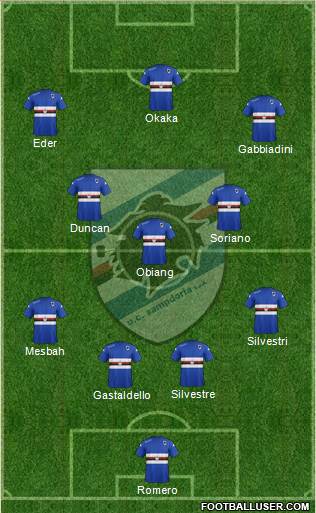 Sampdoria Formation 2014