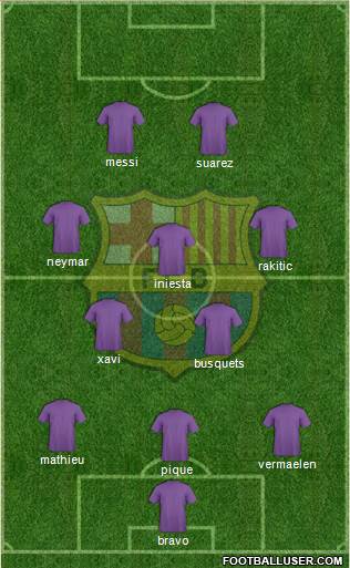 F.C. Barcelona Formation 2014