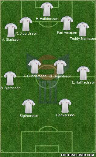 Faroe Islands Formation 2014