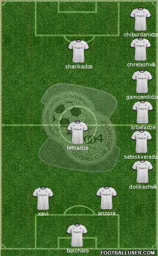 FC Zestafoni Formation 2014