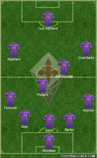 Fiorentina Formation 2014