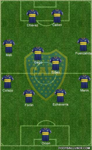 Boca Juniors Formation 2014