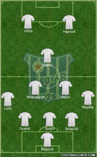 FK Leotar Trebinje Formation 2014