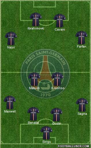 Paris Saint-Germain Formation 2014