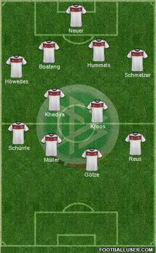 Germany Formation 2014