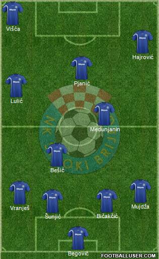 NK Siroki Brijeg Formation 2014