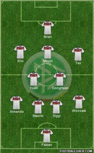 Germany Formation 2014