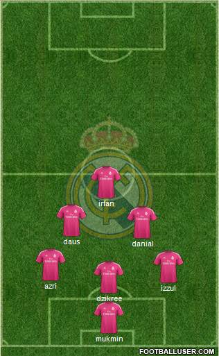 Real Madrid C.F. Formation 2014