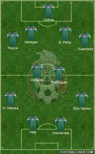 Mexico Formation 2014