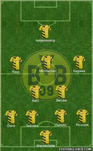 Borussia Dortmund Formation 2014