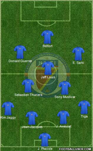 Haiti football formation