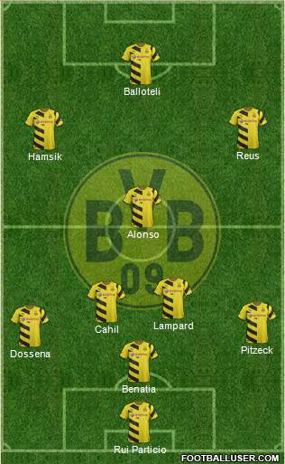 Borussia Dortmund Formation 2014