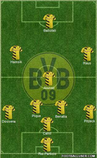 Borussia Dortmund Formation 2014
