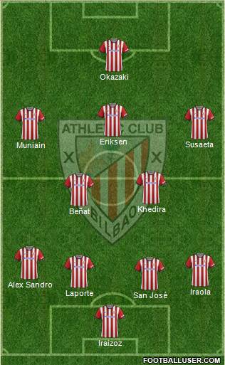 Athletic Club Formation 2014