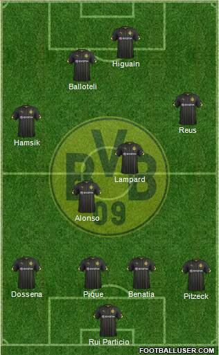 Borussia Dortmund Formation 2014