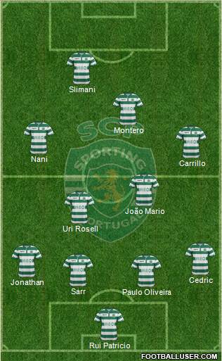 Sporting Clube de Portugal - SAD Formation 2014