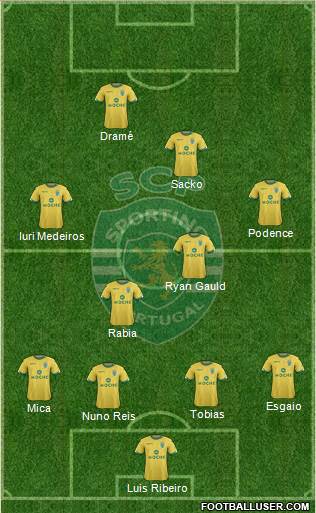 Sporting Clube de Portugal - SAD Formation 2014