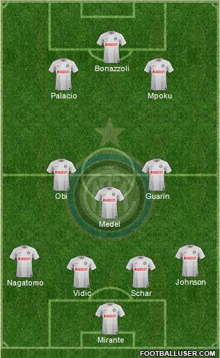 F.C. Internazionale Formation 2014