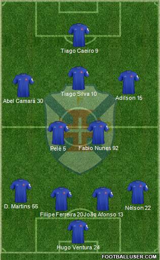 C.F. Os Belenenses - SAD Formation 2014