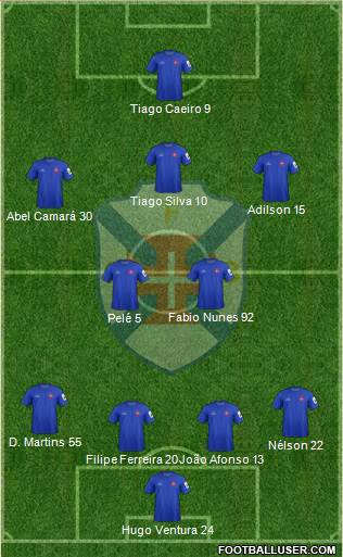 C.F. Os Belenenses - SAD football formation