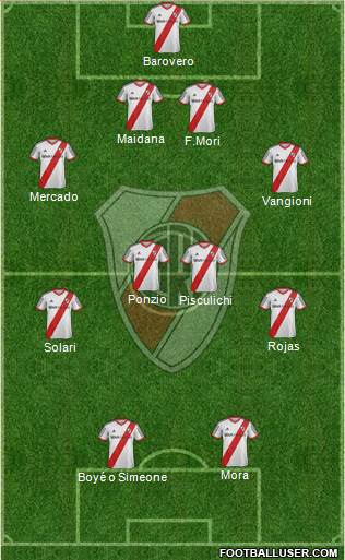 River Plate Formation 2014