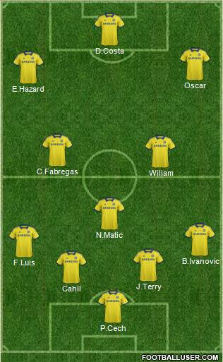 Chelsea Formation 2014