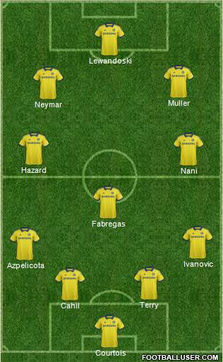 Chelsea Formation 2014