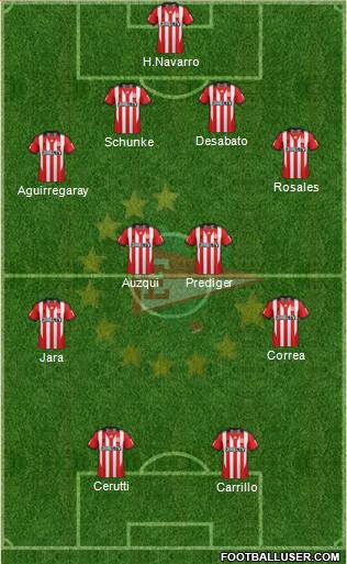 Estudiantes de La Plata Formation 2014