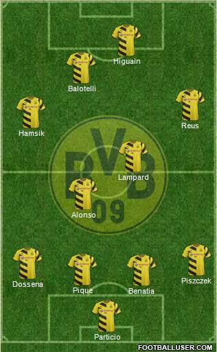 Borussia Dortmund Formation 2014
