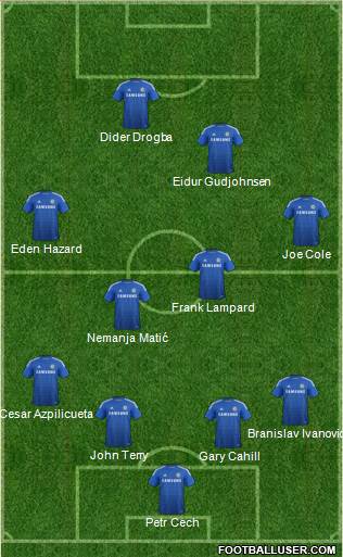 Chelsea Formation 2014