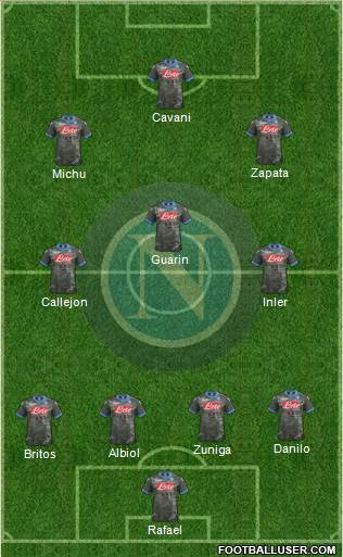 Napoli Formation 2014