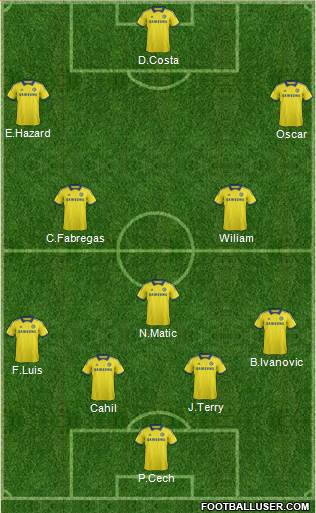 Chelsea Formation 2014