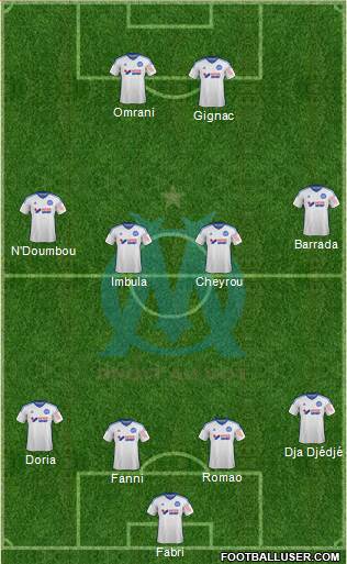 Olympique de Marseille Formation 2014