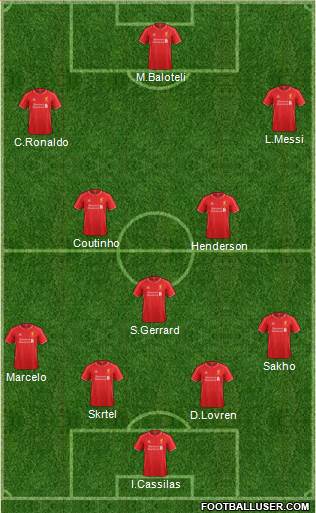 Liverpool Formation 2014
