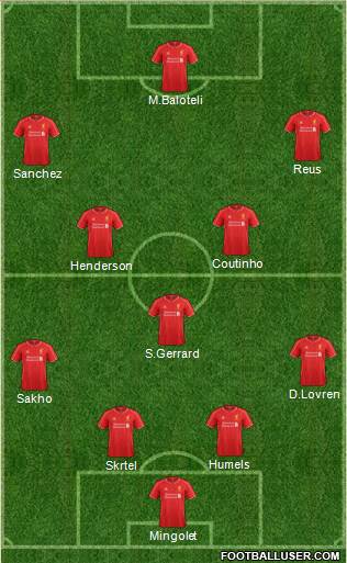 Liverpool Formation 2014