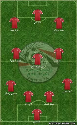 Egypt Formation 2014