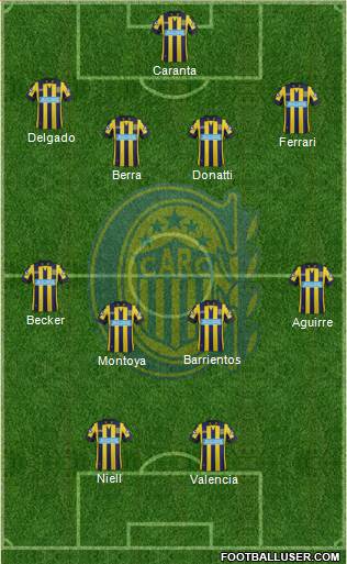 Rosario Central Formation 2014