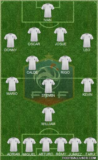 France Formation 2014