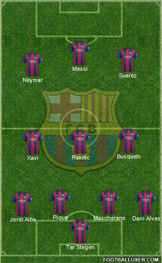 F.C. Barcelona Formation 2014