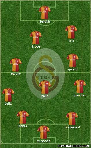 Galatasaray SK Formation 2014