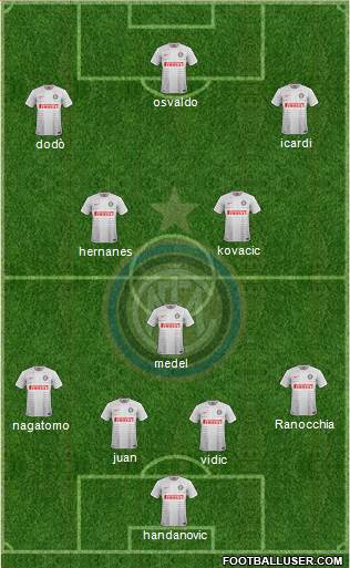 F.C. Internazionale Formation 2014