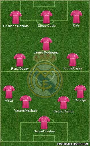 Real Madrid C.F. Formation 2014