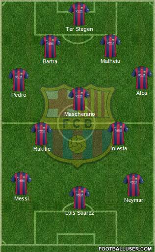 F.C. Barcelona Formation 2014