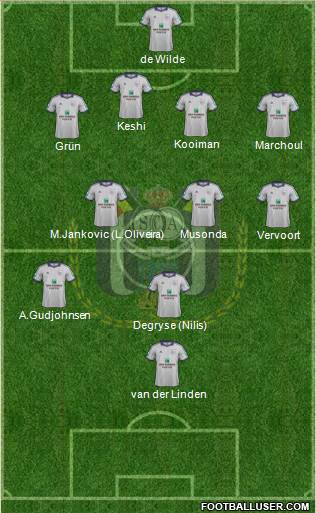 RSC Anderlecht Formation 2014