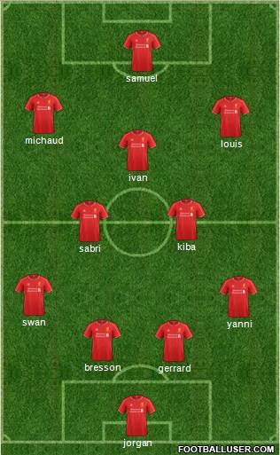 Liverpool Formation 2014