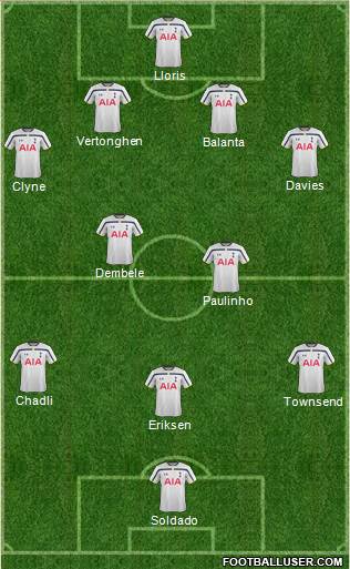 Tottenham Hotspur Formation 2014