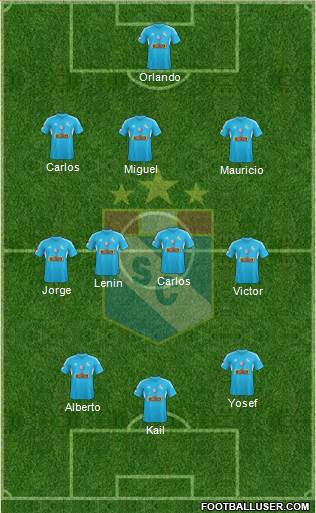 C Sporting Cristal S.A. Formation 2014