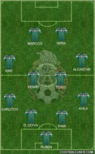 Mexico Formation 2014