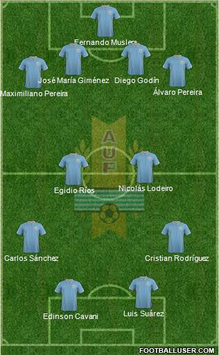Uruguay Formation 2014