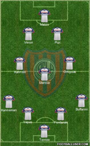 San Lorenzo de Almagro Formation 2014